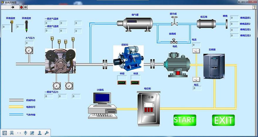 5空压机在线监控系统2_1.jpg 5空压机在线监控系统2_1.jpg
